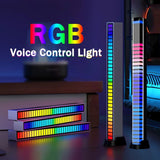 RGB voice control rhythm lamp